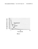 DOSIMETRY SYSTEM BASED ON OPTICALLY STIMULATED LUMINESENCE diagram and image