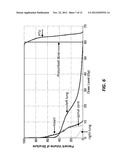 Multi-phase Gating for Radiation Treatment Delivery and Imaging diagram and image