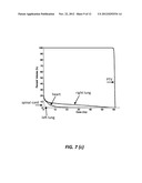 Multi-phase Gating for Radiation Treatment Delivery and Imaging diagram and image