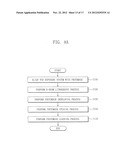 EXPOSURE SYSTEMS FOR INTEGRATED CIRCUIT FABRICATION diagram and image