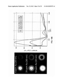NANOPARTICLE ARRAY COMPRISING DISTRIBUTED NANOPARTICLES diagram and image