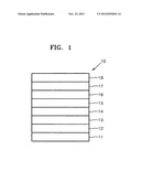 Heterocyclic compound, organic light-emitting device including the     heterocyclic compound, and flat display device including the organic     light-emitting device diagram and image