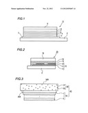 ORGANIC ELECTROLUMINESCENCE DEVICE diagram and image