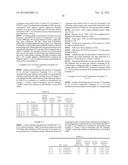 ORGANIC ELECTROLUMINESCENCE DEVICE diagram and image