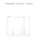 COMPOUND HAVING TRIPHENYLAMINE STRUCTURE, AND ORGANIC ELECTROLUMINESCENT     DEVICE diagram and image