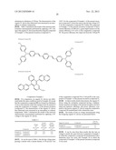 COMPOUND HAVING TRIPHENYLAMINE STRUCTURE, AND ORGANIC ELECTROLUMINESCENT     DEVICE diagram and image