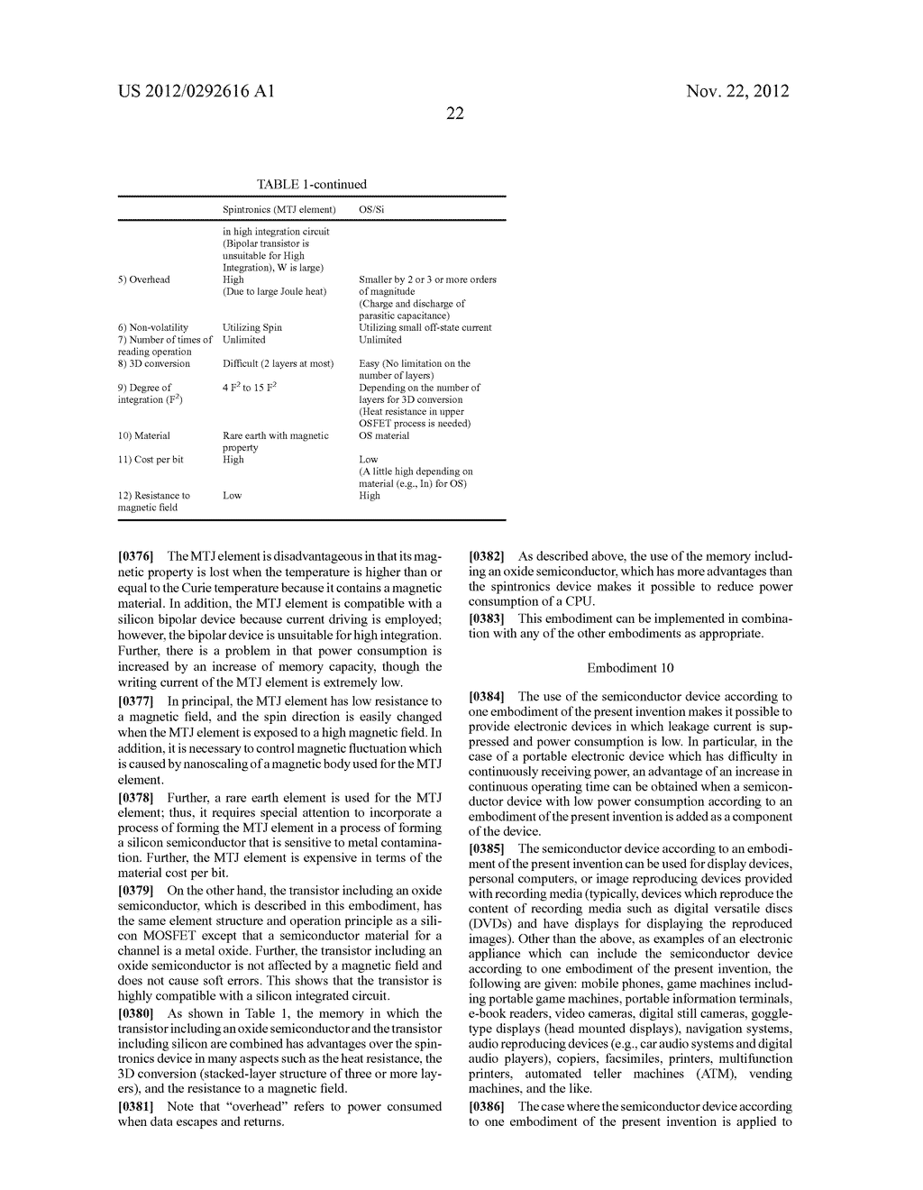 SEMICONDUCTOR DEVICE - diagram, schematic, and image 50