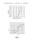 Thin-Film Semiconductor Device And Display Equipped With Same diagram and image