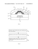 THIN FILM TRANSISTOR, ARRAY SUBSTRATE AND PREPARATION METHOD THEREOF diagram and image