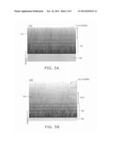 NITRIDE SEMICONDUCTOR DEVICE, NITRIDE SEMICONDUCTOR WAFER AND METHOD FOR     MANUFACTURING NITRIDE SEMICONDUCTOR LAYER diagram and image