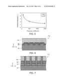 NITRIDE SEMICONDUCTOR DEVICE, NITRIDE SEMICONDUCTOR WAFER, AND METHOD FOR     MANUFACTURING NITRIDE SEMICONDUCTOR LAYER diagram and image