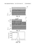 NITRIDE SEMICONDUCTOR DEVICE, NITRIDE SEMICONDUCTOR WAFER, AND METHOD FOR     MANUFACTURING NITRIDE SEMICONDUCTOR LAYER diagram and image