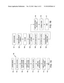 Integrated Circuit (IC) Chip Having Both Metal and Silicon Gate Field     Effect Transistors (FETs) and Method of Manufacture diagram and image