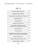 SEMICONDUCTOR DEVICE AND MANUFACTURING METHOD THEREOF diagram and image