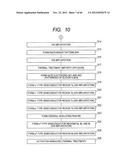 SEMICONDUCTOR DEVICE AND MANUFACTURING METHOD THEREOF diagram and image