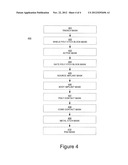 SEMICONDUCTOR DEVICE HAVING REDUCED GATE CHARGES AND SUPERIOR FIGURE OF     MERIT diagram and image