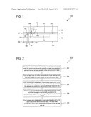 SEMICONDUCTOR COMPONENT AND METHOD OF MANUFACTURING A SEMICONDUCTOR     COMPONENT diagram and image