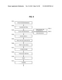 SEMICONDUCTOR DEVICE AND METHOD OF MANUFACTURING THE SAME diagram and image