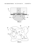 SEMICONDUCTOR STRUCTURE HAVING OFFSET PASSIVATION TO REDUCE     ELECTROMIGRATION diagram and image