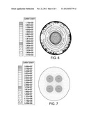 SEMICONDUCTOR STRUCTURE HAVING OFFSET PASSIVATION TO REDUCE     ELECTROMIGRATION diagram and image