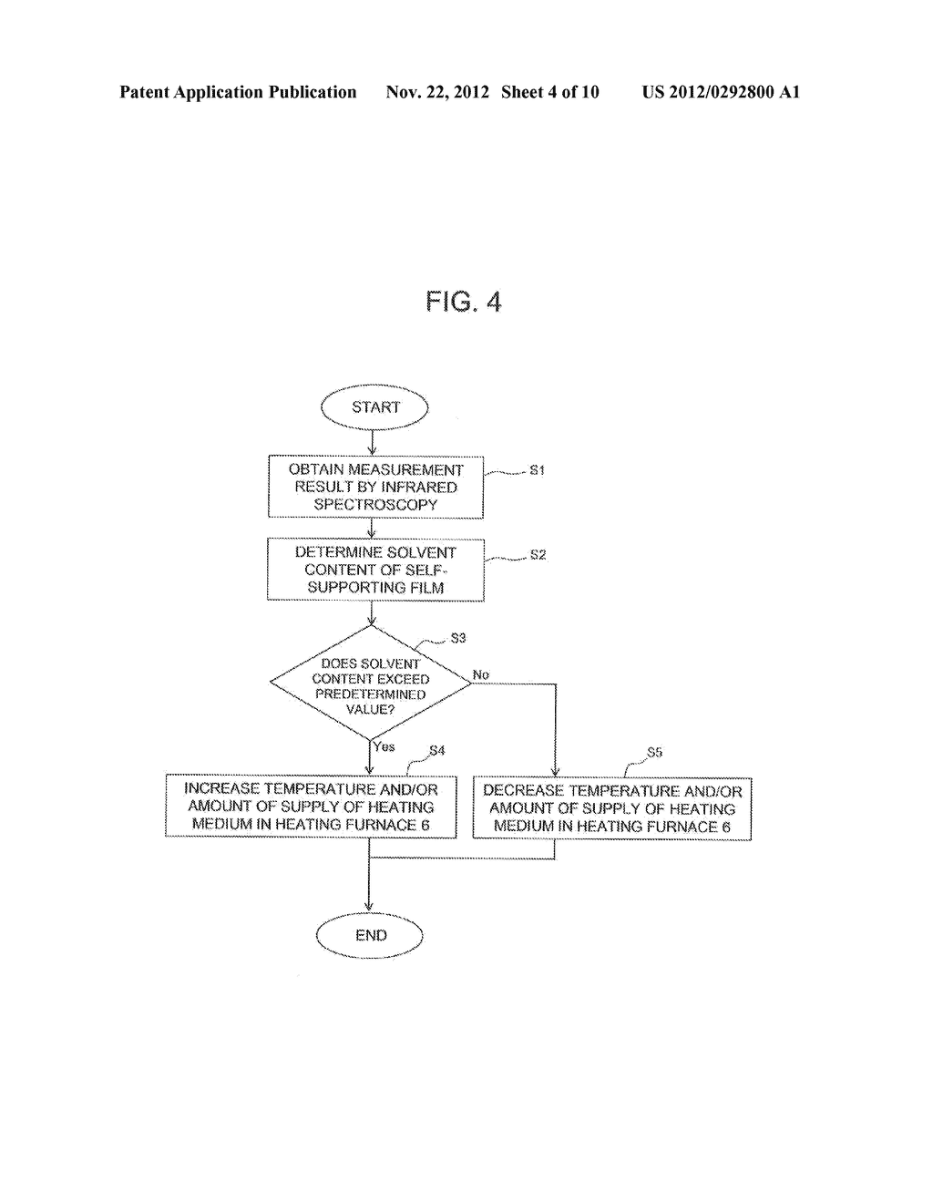 PROCESS AND EQUIPMENT FOR PRODUCTION OF POLYIMIDE FILM - diagram, schematic, and image 05