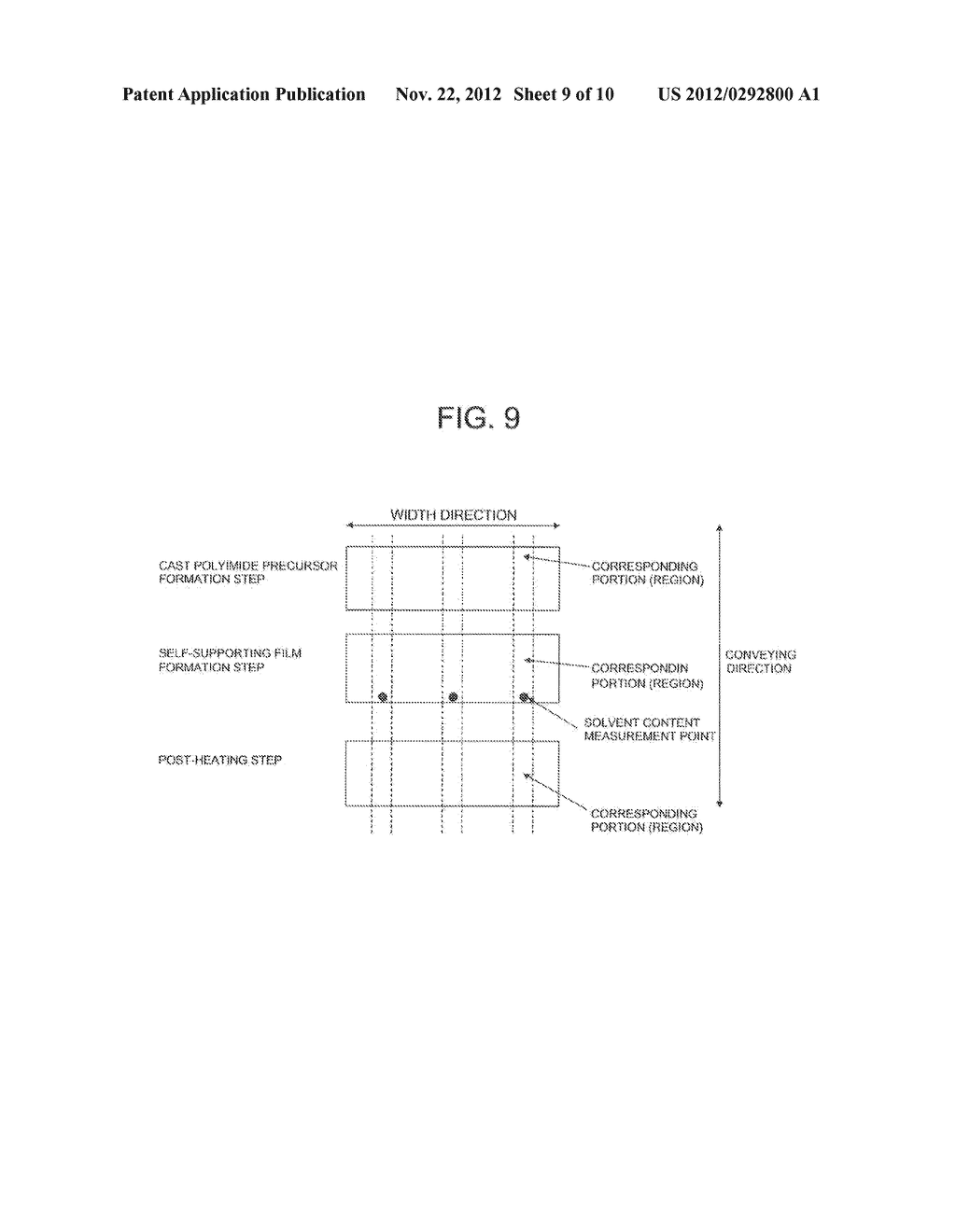 PROCESS AND EQUIPMENT FOR PRODUCTION OF POLYIMIDE FILM - diagram, schematic, and image 10