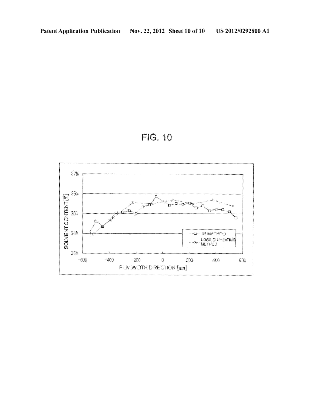 PROCESS AND EQUIPMENT FOR PRODUCTION OF POLYIMIDE FILM - diagram, schematic, and image 11