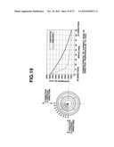 SUSPENSION STRUCTURE, BUSH STRUCTURE AND SUSPENSION CHARACTERISTIC     ADJUSTING METHOD diagram and image