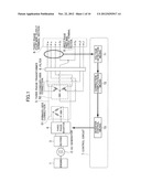 THREE PHASE INVERTER TYPE GENERATOR diagram and image