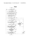 INVERTER GENERATOR CONTROL APPARATUS diagram and image