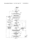 INVERTER GENERATOR CONTROL APPARATUS diagram and image