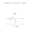 APPARATUS AND METHOD OF PROTECTING POWER RECEIVER OF WIRELESS POWER     TRANSMISSION SYSTEM diagram and image