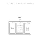 APPARATUS AND METHOD OF PROTECTING POWER RECEIVER OF WIRELESS POWER     TRANSMISSION SYSTEM diagram and image