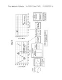 APPARATUS AND METHOD OF PROTECTING POWER RECEIVER OF WIRELESS POWER     TRANSMISSION SYSTEM diagram and image