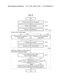 APPARATUS AND METHOD OF PROTECTING POWER RECEIVER OF WIRELESS POWER     TRANSMISSION SYSTEM diagram and image