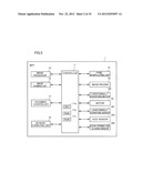 IMAGE FORMING APPARATUS INCLUDING MOTOR THAT DRIVES IMAGE FORMING     APPARATUS, CONTROLLER THAT CONTROLS MOTOR, AND SENSOR diagram and image