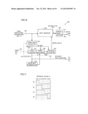 IMAGE FORMING APPARATUS INCLUDING MOTOR THAT DRIVES IMAGE FORMING     APPARATUS, CONTROLLER THAT CONTROLS MOTOR, AND SENSOR diagram and image