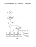 BRIDGELESS PFC CONVERTER AND THE METHOD THEREOF diagram and image