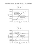 FIELD-EFFECT TRANSISTOR INCLUDING MOVABLE GATE ELECTRODE AND SENSOR DEVICE     INCLUDING FIELD-EFFECT TRANSISTOR diagram and image