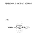 FREQUENCY SYNTHESIZER diagram and image