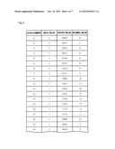 FREQUENCY SYNTHESIZER diagram and image