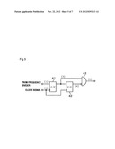 FREQUENCY SYNTHESIZER diagram and image