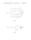 DOHERTY POWER AMPLIFIER AND IMPLEMENTATION METHOD THEREOF diagram and image