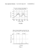 DUPLEXER, COMMUNICATION MODULE, AND COMMUNICATION DEVICE diagram and image