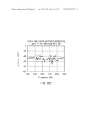 DUPLEXER, COMMUNICATION MODULE, AND COMMUNICATION DEVICE diagram and image