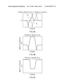 FILTER, DUPLEXER, COMMUNICATION MODULE, COMMUNICATION DEVICE diagram and image