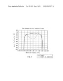 FILTER, DUPLEXER, COMMUNICATION MODULE, COMMUNICATION DEVICE diagram and image