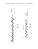 MAGNETIC DEVICE AND METHOD FOR GENERATING INDUCTANCE diagram and image