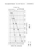 RESISTOR WITH TEMPERATURE COEFFICIENT OF RESISTANCE (TCR) COMPENSATION diagram and image