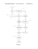 LOADING DOCK MANAGEMENT AND VEHICLE ACCESS SYSTEM diagram and image